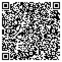 QR code with Hutton's Inc contacts