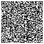 QR code with TungstenJeweler.com contacts