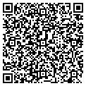 QR code with Itty Bitty Treasures contacts