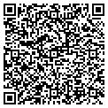 QR code with Martin Harrison contacts
