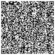 QR code with Accelerate Your Sales Results, Inc. - Live Prospecting Call Sales Training contacts