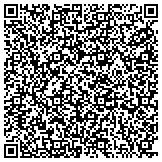 QR code with Community And Economic Development Association Of Cook Count contacts