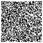 QR code with John Stallings Architectural Wood Work contacts