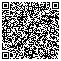 QR code with Jeffrey R Luce contacts