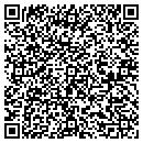 QR code with Millwork Expressions contacts