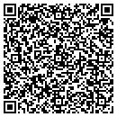 QR code with Millwork Solutions contacts
