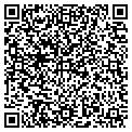 QR code with Shawns Place contacts