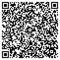 QR code with Nail Maxx Supply contacts
