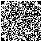 QR code with allaboutgreenstuff.com contacts