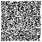 QR code with Granite Mountain Financial Service contacts