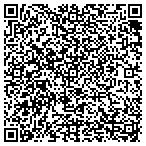 QR code with Industrial Quality Services, LLC contacts