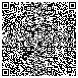 QR code with Appliedforces Welding Eng Service, Ltd. contacts