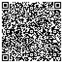 QR code with M&M Assoc contacts