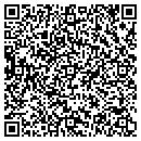 QR code with Model Masters Inc contacts