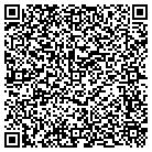 QR code with Michael Ricinak Cfp Financial contacts