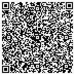 QR code with Protected Investors of America contacts