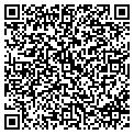 QR code with Cain Millwork Inc contacts