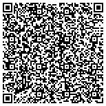 QR code with Fishers Pointe Cooperative Preschool Updated September contacts