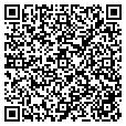 QR code with Keith M Lewis contacts