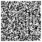 QR code with Paul Wright & Associates contacts