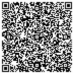 QR code with International Fertilizer Dev contacts
