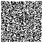 QR code with Phoenix Financial Service LLC contacts