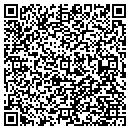 QR code with Community Project Investment contacts