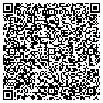 QR code with American Horizons Investment Group contacts