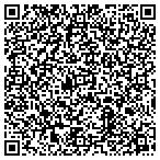 QR code with Stergios Designs of Palm Beach contacts