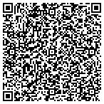 QR code with Charter Investment Advisors Inc contacts