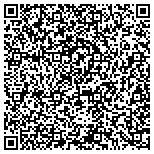 QR code with Summer Estate and Jewelry Buyers contacts