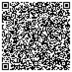 QR code with Secure Account Service LLC contacts