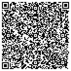 QR code with Insight MedTech contacts