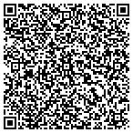 QR code with Performance Health Systems LLC contacts