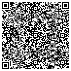 QR code with Squaw Peak Tax & Financial Service contacts