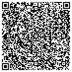 QR code with Investments Credit And Export LLC contacts