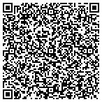 QR code with Multiplicas Investment Advisory contacts