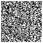 QR code with Potomac Financial Corp contacts