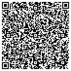 QR code with Rally's Computer Software Co contacts