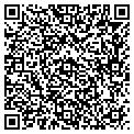 QR code with Richert Rentals contacts