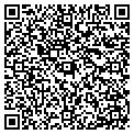 QR code with Frontiers Edge contacts