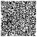 QR code with Express Renovations & Custom Woodworking LLC contacts