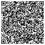 QR code with Capital Evolution Group contacts
