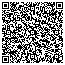 QR code with Cocke Rentals contacts