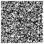 QR code with Ergonomic Health Solutions contacts