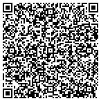 QR code with Fairway Property Investment LLC contacts