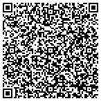 QR code with Linsco Private Ledger Fncl Service contacts