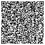 QR code with Applied Ingredients Technology Labs Inc contacts