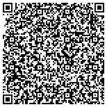 QR code with Healthcare Technologies And Methods contacts