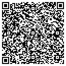 QR code with Masterlink Financial contacts